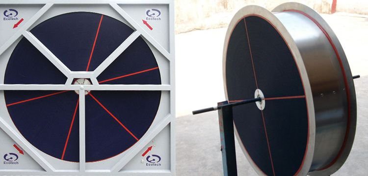 Desiccant Dehumidification Wheel for sale